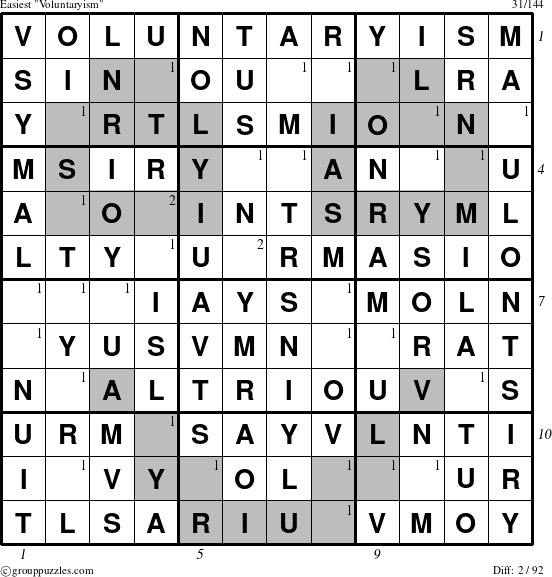 The grouppuzzles.com Easiest Voluntaryism puzzle for  with all 2 steps marked
