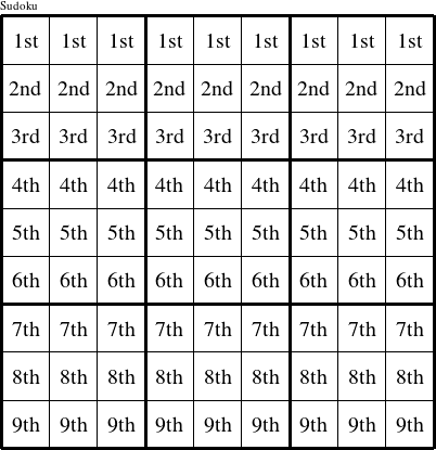 Each row is a group numbered as shown in this Josephina figure.