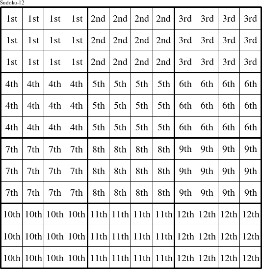 Each 4x3 rectangle is a group numbered as shown in this 50THBirthday figure.