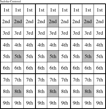 Each row is a group numbered as shown in this Sudoku-Centered figure.