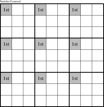 The top    left corners of each 3x3 square are a group and are marked with '1st' in this Sudoku-Cornered figure.