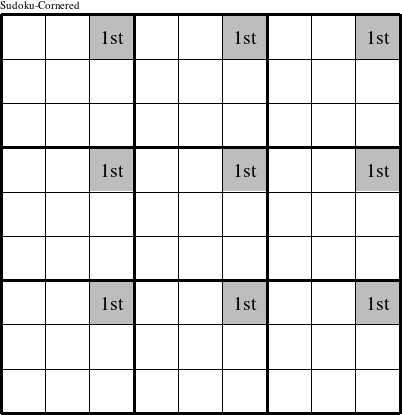 The top    right corners of each 3x3 square are a group and are marked with '1st' in this Sudoku-Cornered figure.