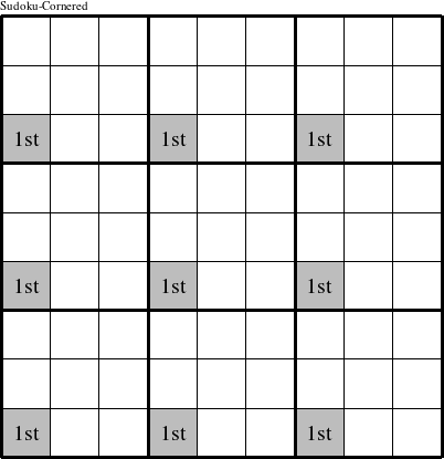 The bottom left corners of each 3x3 square are a group and are marked with '1st' in this Sudoku-Cornered figure.