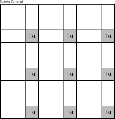 The bottom right corners of each 3x3 square are a group and are marked with '1st' in this Sudoku-Cornered figure.