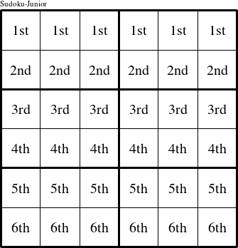 Each row is a group numbered as shown in this Gloria figure.