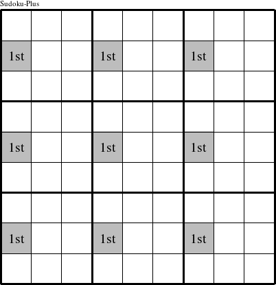 The left   center spots of each 3x3 square are a group and are marked with '1st' in this Sudoku-Plus figure.