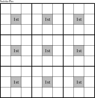 The centers of each 3x3 square are a group and are marked with '1st' in this Sudoku-Plus figure.