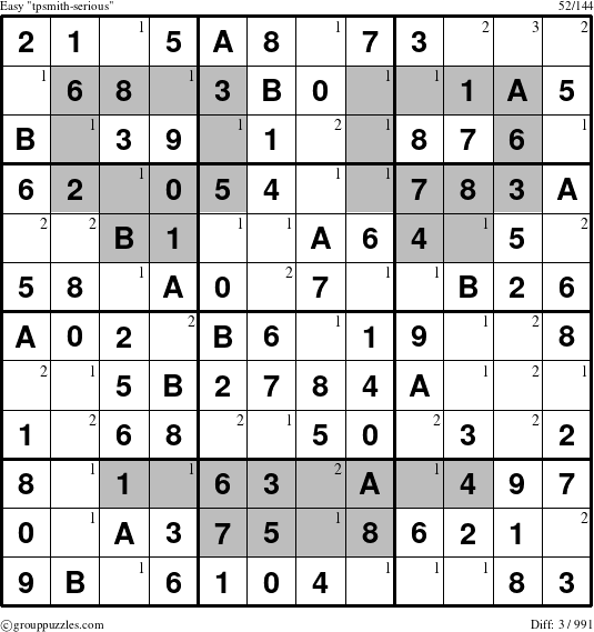 The grouppuzzles.com Easy tpsmith-serious puzzle for  with the first 3 steps marked