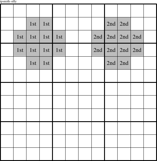 Each eye is a group numbered as shown in this tpsmith-silly figure.