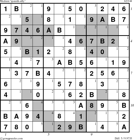 The grouppuzzles.com Medium tpsmith-silly puzzle for  with all 5 steps marked