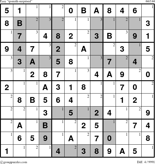 The grouppuzzles.com Easy tpsmith-surprised puzzle for  with the first 3 steps marked