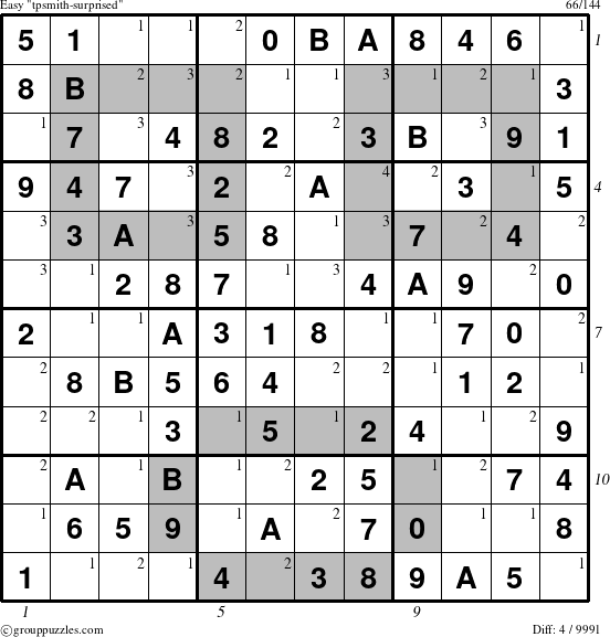 The grouppuzzles.com Easy tpsmith-surprised puzzle for , suitable for printing, with all 4 steps marked