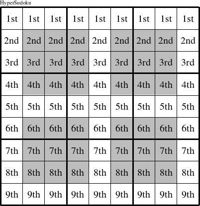 Each row is a group numbered as shown in this HyperSudoku figure.
