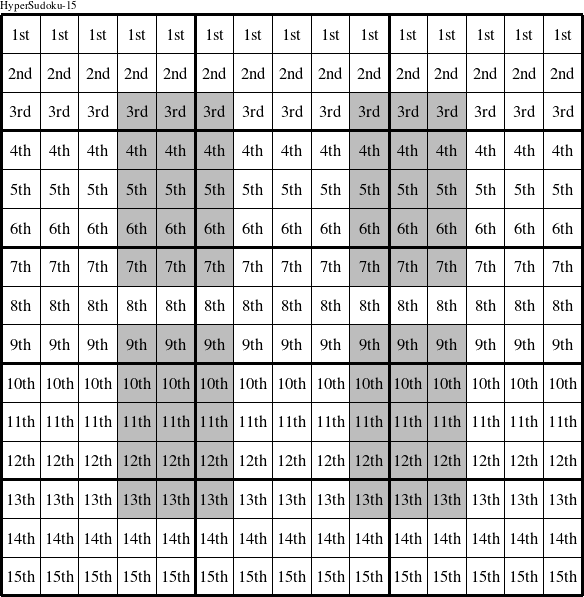 Each row is a group numbered as shown in this HyperSudoku-15 figure.