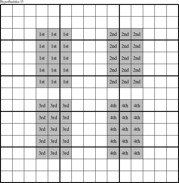 Each 3x5 inner rectangle is a group numbered as shown in this HyperSudoku-15 figure.