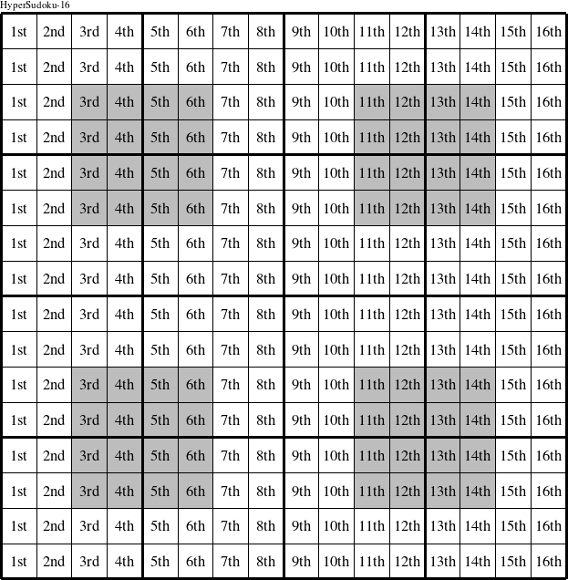 Each column is a group numbered as shown in this HyperSudoku-16 figure.