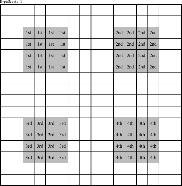 Each 4x4 inner square is a group numbered as shown in this HyperSudoku-16 figure.