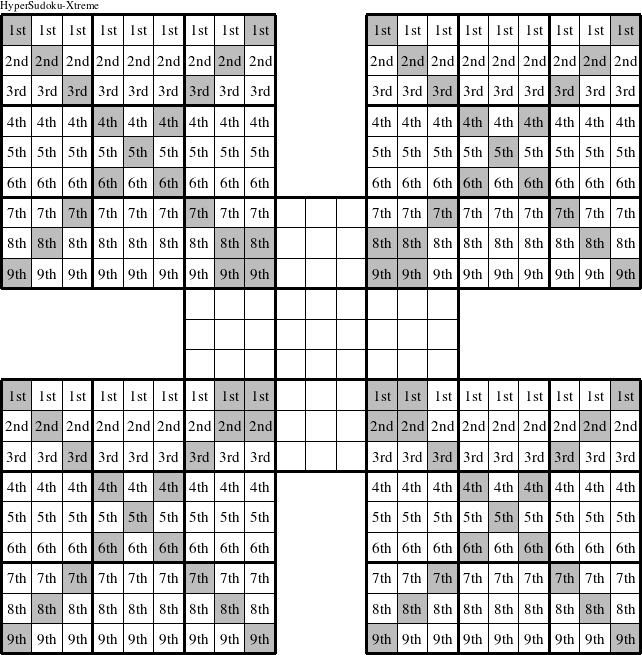 Each row in the upper left, upper right, lower left, and lower right puzzles is a group numbered as shown in this HyperSudoku-Xtreme figure.