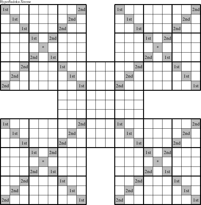 Each diagonal in the upper left, upper right, lower left, and lower right puzzles is a group numbered as shown in this HyperSudoku-Xtreme figure.
