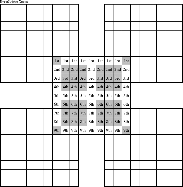 Each row in the center puzzle is a group numbered as shown in this HyperSudoku-Xtreme figure.