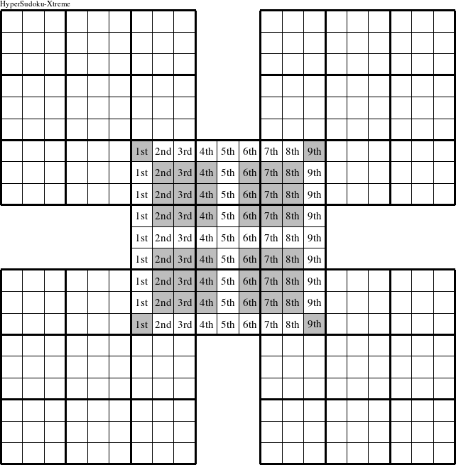 Each column in the center puzzle is a group numbered as shown in this HyperSudoku-Xtreme figure.
