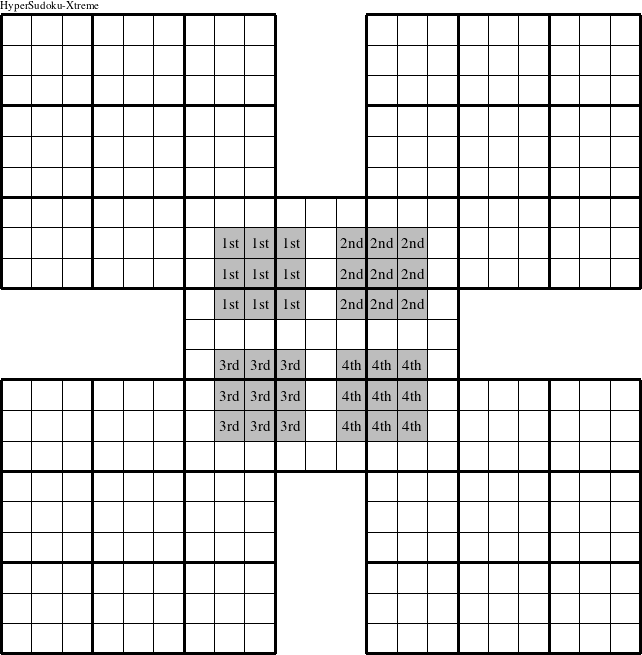 Each 3x3 inner square in the center puzzle is a group numbered as shown in this HyperSudoku-Xtreme figure.