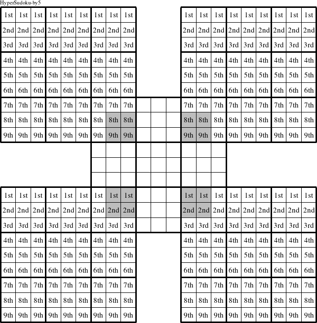 Each row in the upper left, upper right, lower left, and lower right puzzles is a group numbered as shown in this HyperSudoku-by5 figure.