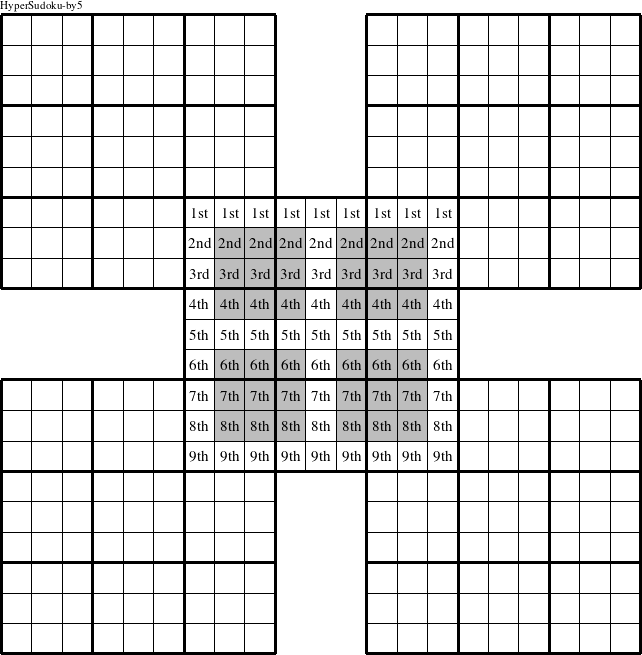 Each row in the center puzzle is a group numbered as shown in this HyperSudoku-by5 figure.