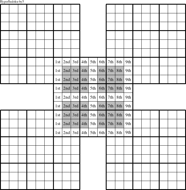 Each column in the center puzzle is a group numbered as shown in this HyperSudoku-by5 figure.