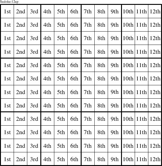Each column is a group numbered as shown in this Sudoku-12up figure.