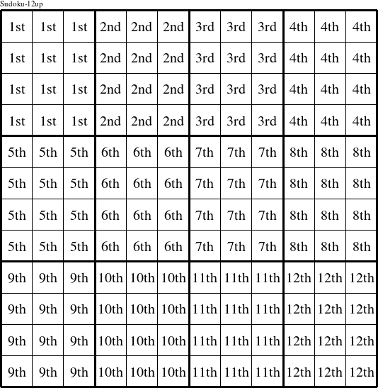 Each 3x4 rectangle is a group numbered as shown in this Sudoku-12up figure.