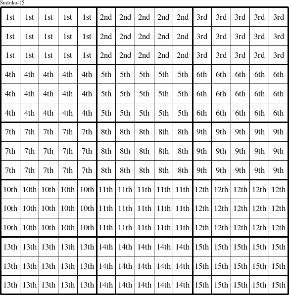 Each 5x3 rectangle is a group numbered as shown in this Sudoku-15 figure.