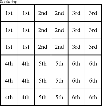 Each 2x3 rectangle is a group numbered as shown in this Sudoku-6up figure.