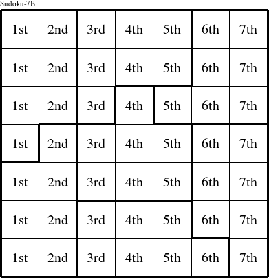 Each column is a group numbered as shown in this Sudoku-7B figure.