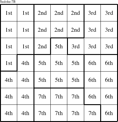 Each septomino is a group numbered as shown in this Sudoku-7B figure.