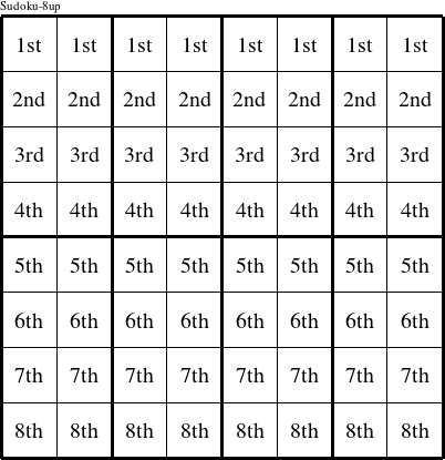 Each row is a group numbered as shown in this Sudoku-8up figure.