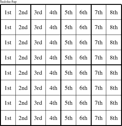 Each column is a group numbered as shown in this Sudoku-8up figure.
