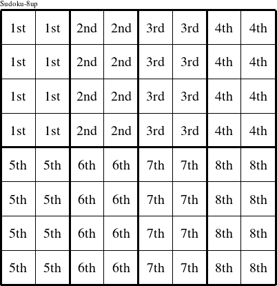 Each 2x4 rectangle is a group numbered as shown in this Sudoku-8up figure.