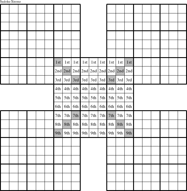 Each row in the center puzzle is a group numbered as shown in this Sudoku-Xtreme figure.