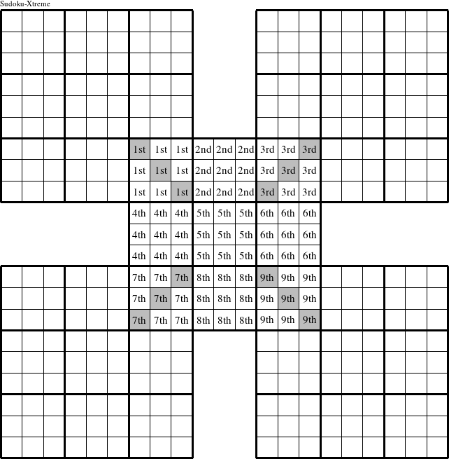 Each 3x3 square in the center puzzle is a group numbered as shown in this Sudoku-Xtreme figure.