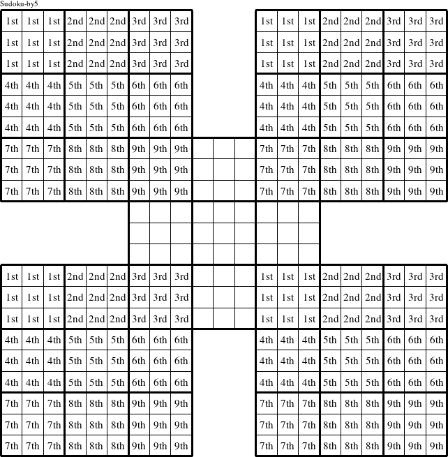 Each 3x3 square in the upper left, upper right, lower left, and lower right puzzles is a group numbered as shown in this Sudoku-by5 figure.