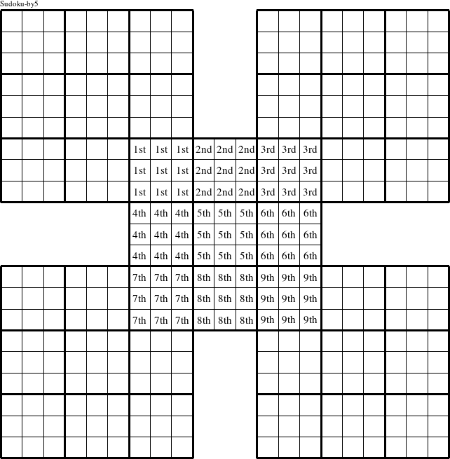 Each 3x3 square in the center puzzle is a group numbered as shown in this Sudoku-by5 figure.