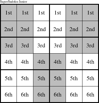 Each row is a group numbered as shown in this SuperSudoku-Junior figure.