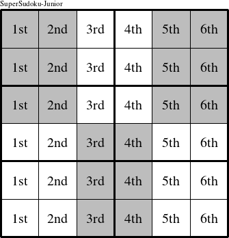 Each column is a group numbered as shown in this SuperSudoku-Junior figure.