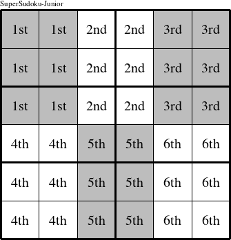 Each 2x3 rectangle is a group numbered as shown in this SuperSudoku-Junior figure.