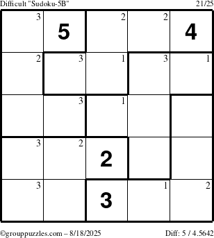 The grouppuzzles.com Difficult Sudoku-5B puzzle for Monday August 18, 2025 with the first 3 steps marked