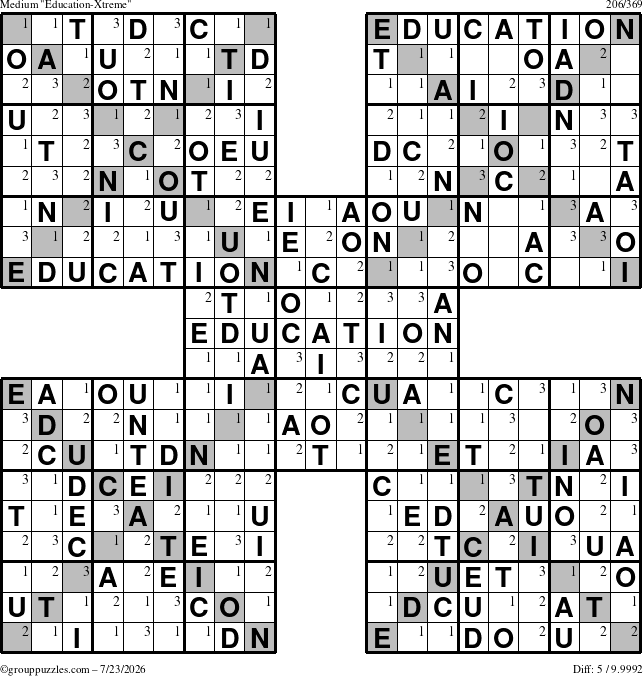 The grouppuzzles.com Medium Education-Xtreme puzzle for Thursday July 23, 2026 with the first 3 steps marked