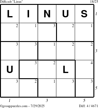 The grouppuzzles.com Difficult Linus puzzle for Tuesday July 29, 2025, suitable for printing, with all 4 steps marked