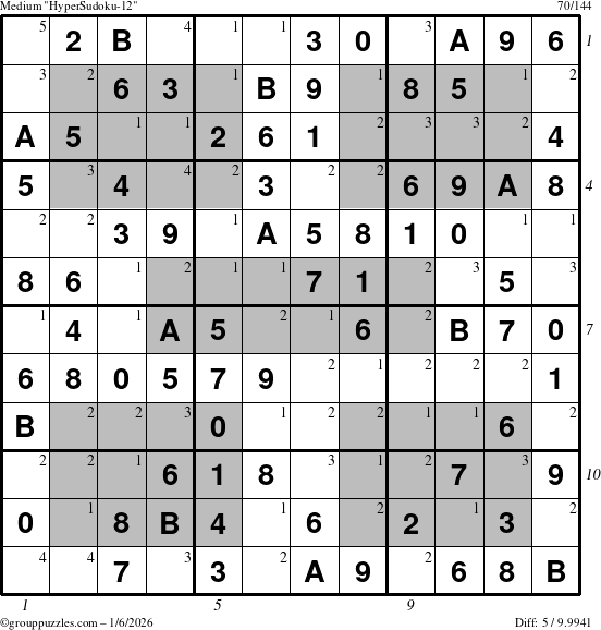 The grouppuzzles.com Medium HyperSudoku-12 puzzle for Tuesday January 6, 2026 with all 5 steps marked