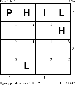 The grouppuzzles.com Easy Phil puzzle for Friday August 1, 2025 with all 3 steps marked